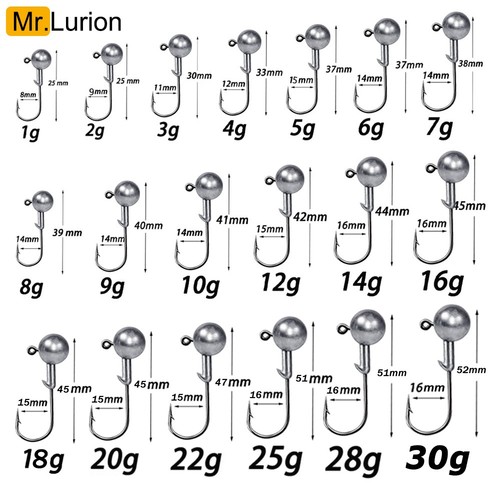 10g 20g 22g - , 25g