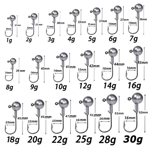 10g 20g 22g 25g - 3g,